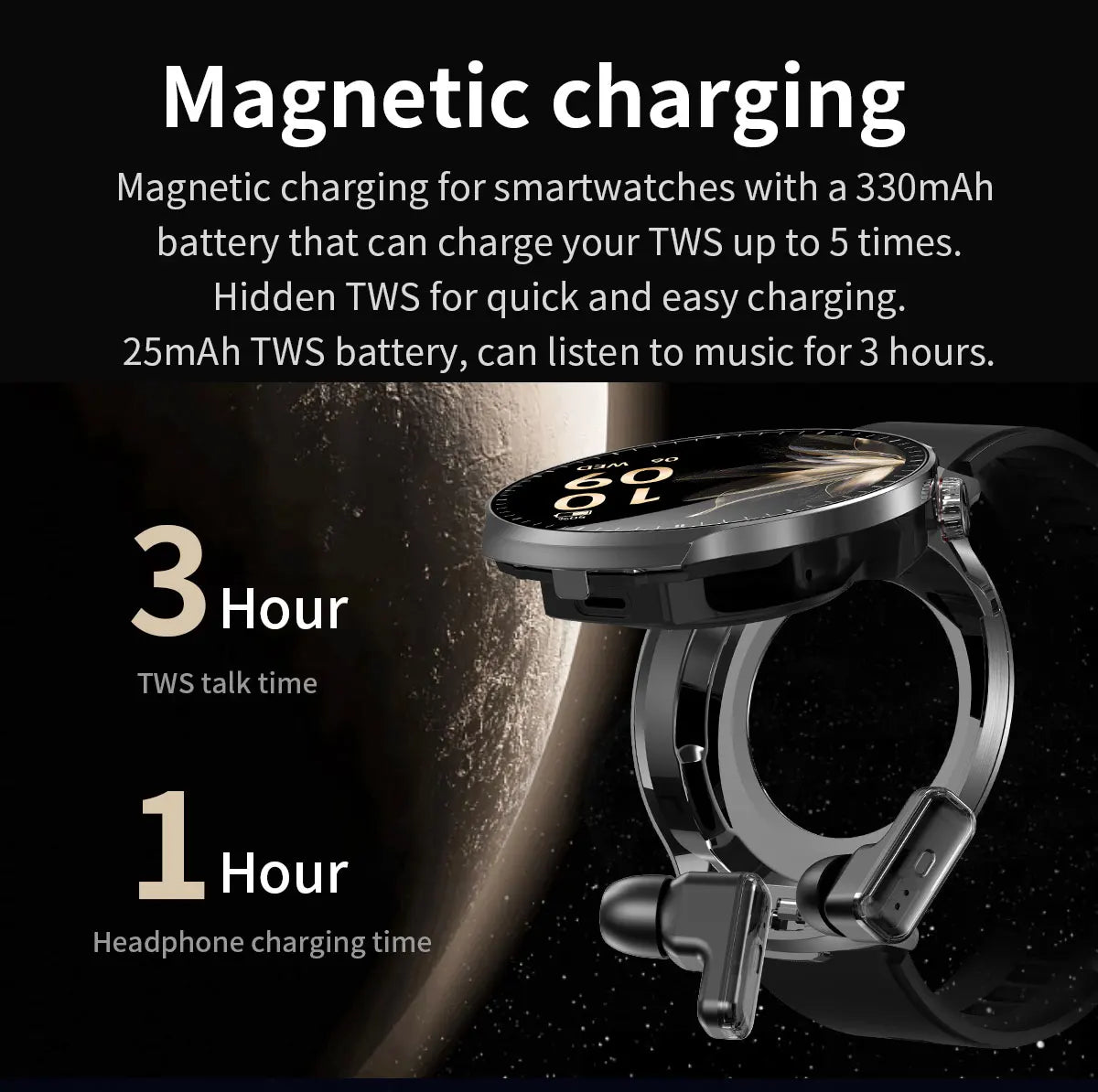 LIGE Smart Watch TWS 2-in-1 Headset Bluetooth Call Heart Rate Blood Pressure Health Monitoring Headphones Play Music Smartwatch